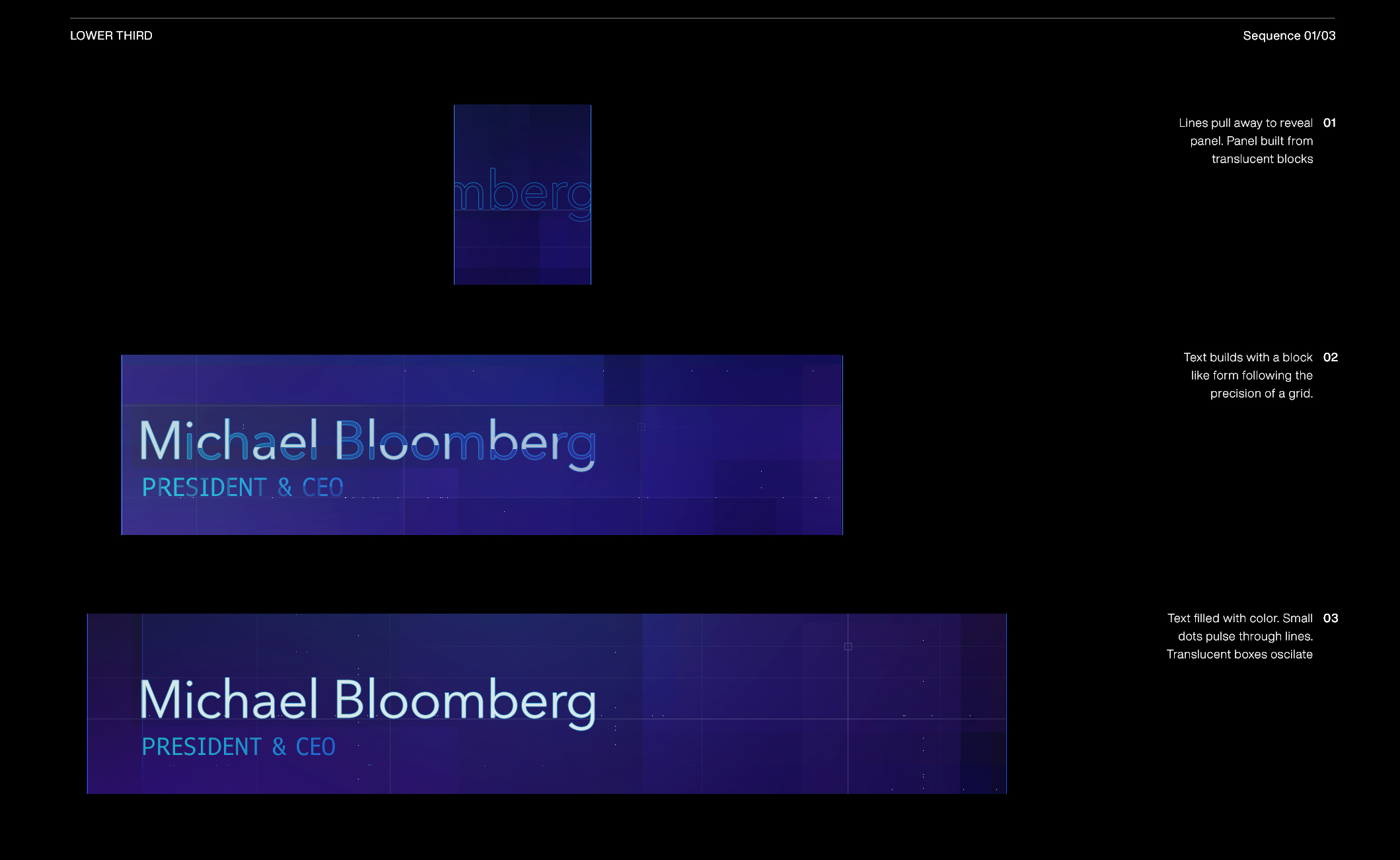 bloomberg-L3-sequence
